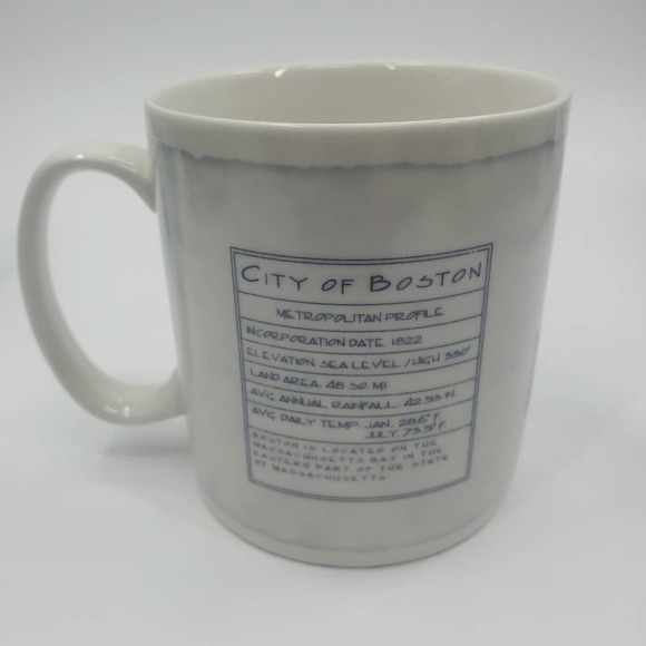 Starbucks Boston Beantown Architect Skyline Series 2006 18oz Coffee Mug Cup - Picture 2 of 6